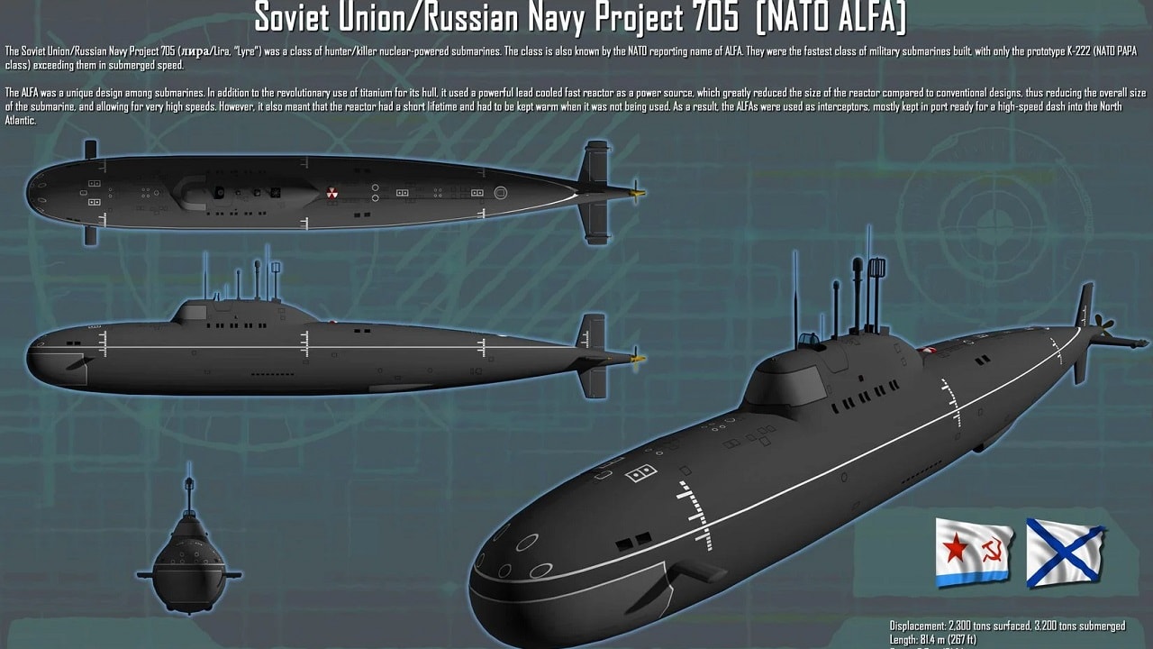 Alfa-Class Submarine