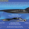SR-72 Darkstar or Son of Blackbird