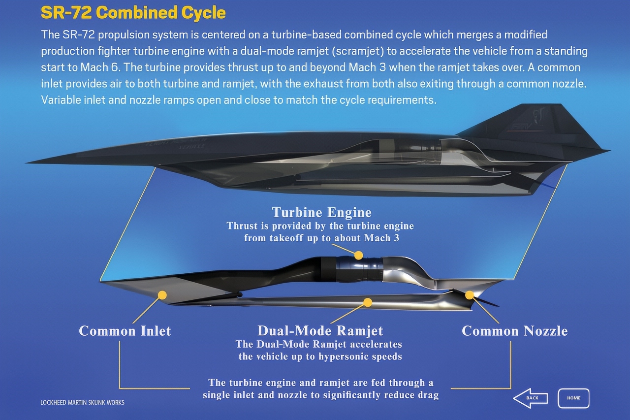 SR-72 Darkstar or Son of Blackbird