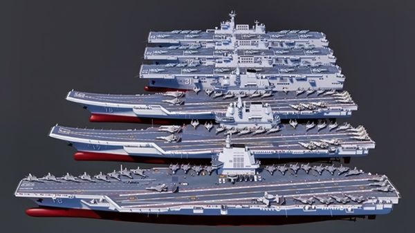 China Aircraft Carriers In Focus