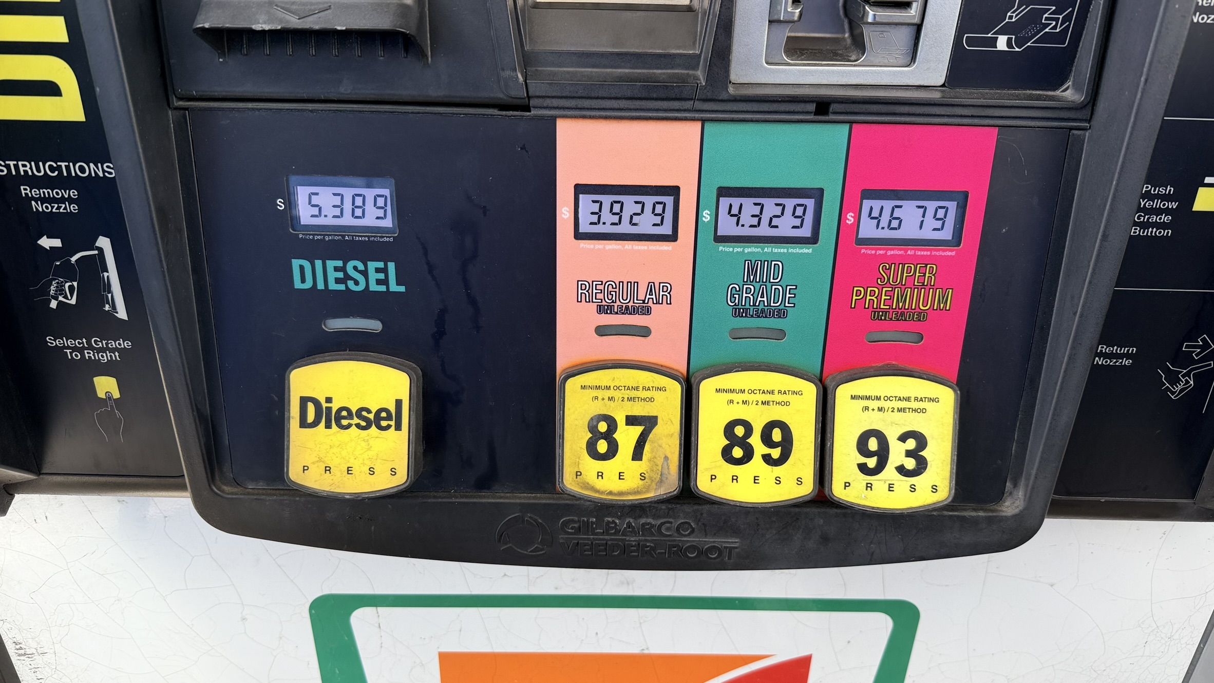 Gas Prices